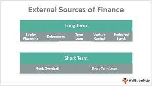 Internal financing definition when a firm looks to raise capital to finance a project, it has two options, to seek internal financing or to find external financing. External Sources Of Finance Top Examples Long Term Short Term