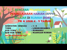 600 gambar anak tk tema lingkunganku hd paling keren infobaru. Rpph Tk A Tema Lingkunganku Sub Tema Rumahku Belajar Di Rumah Belajardirumah Youtube