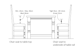 minimum and maximum workable dining table and chair