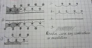 Circles Of Doodles Zentangle Patterns Zentangle Tutorial Tangle Patterns