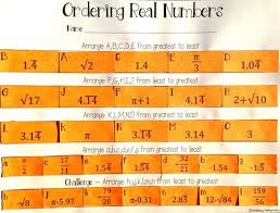 Ordering Real Numbers Activity Rational And Irrational Real Numbers Activity Real Numbers Math Worksheets