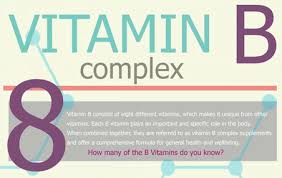Vitamin b compounds are water soluble and any compound that your body doesn't need will be. The Benefits Of Vitamin B Complex