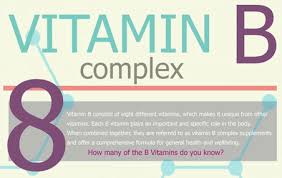 B vitamin complex supplements are often promoted for their ability to improve energy production, prevent the buildup of intermediate metabolites vitamin b complex supplements have been shown in clinical research to nutritionally support many health issues. The Benefits Of Vitamin B Complex