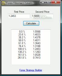 Download Forex Fibonacci Levels 1 0