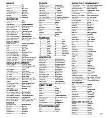 Expresiones Ingles Espanol Aprender Espanol Aula De Espanol Palabras En Espanol