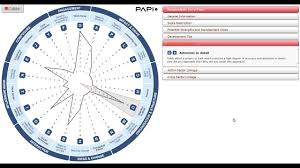 Saya seorang pekerja keras b. Papi 3 Dynamic Reporting Youtube