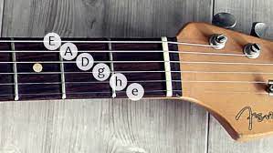 Sie hört sich schrecklich an.wenn ich sie so stimme wie ich meine das es richtig ist hört sie sich zwar einiger maßen gut an aber ich möchte wissen wie man sie richtig stimmt. Gitarre Stimmen Der Einfache Uberblick Gitarrenbeginner De