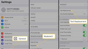 How To Type The Apple Logo On Your Mac Iphone And Ipad