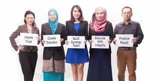 A company with experienced, expertise and dedicated team of players, we are a software development services provider that delivers highest satisfaction and quality works. Magcolm Solutions Branding Branding Food Formulation Food Safety Academy Food Safety Certification Experts Under One Roof