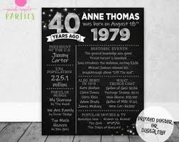 The bio for dallas had him as being born female and lambert as being born . 1979 Fun Facts Etsy