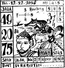 Prediksi Singapore 12 12 2018 Prediksi Togel Singapore Togel Togel Singapore Pengeluaran Sgp Data Sgp Syair Togel Asia Syair Togel M Tafsir Mimpi Asia Banteng