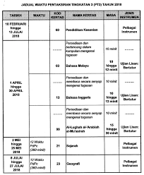 Jadwal sholat dan info masjid di jakarta dan kota semarang untuk 03 april 2019. Soalan Ujian Pt3 2019 Selangor U