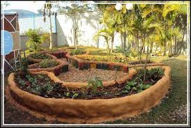 Vegetable Garden Growing A House Garden Might Be Fun And Rewarding Simple Backyard Gardening Fall Garden Vegetables Garden Beds Plants