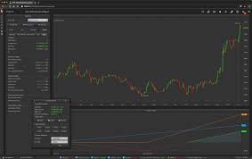 Trading cryptos for profit requires that you know when to buy a coin and why, how to protect your positions from bigger losses when you're in the trade and when to take profit. Crypto Trading Bots Haasonline