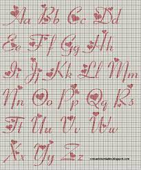 O alfabeto infantil ursinho real em ponto cruz possui letras de tamanho pequeno, portanto. Graficos De Ponto Cruz Alfabeto Para Toalha De Boca Ponto Cruz Andreia