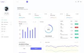 It also comes with jquery, css, html5, and bootstrap 4 framework. 100 Best Free Bootstrap Admin Templates Css Author