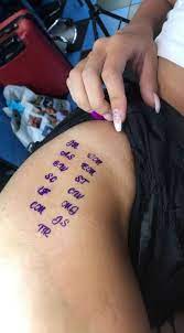 Tattoos are a huge rage among men. Woman Finds Names Of Seven Men Tattooed On Her Leg After Boozy Night In Magaluf Mirror Online