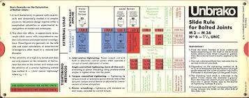 slide charts