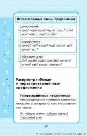 правила по русскому языку 1 4 класс в таблицах Russkij Yazyk V Shemah I Tablicah 1 4 Klass Obsuzhdenie Na Liveinternet Rossijskij Servis Onlajn Dnevnikov Shkolniki Yazyk Domashnee Obuchenie