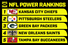 What team has the power after week 5? Nfl Power Rankings B R S Expert Consensus Rank For Every Team Entering Week 11 Bleacher Report Latest News Videos And Highlights
