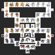 Unlocked by combining master phoenix gundam with any main storyline gundam. Random Commentary On Evolutionary Relationships V 4 Page 189 With The Will Digimon Forums