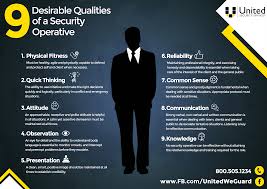 For More Information About Security Guards And Different Security Services Please Visit Our Website Security Guard Services Security Guard Security Service