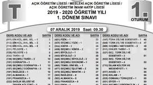 Dönem sınav soru ve cevapları. 2019 Acik Lise 1 Donem 1 2 Ve 3 Oturum Sinav Sorulari Haberler Mayis Ayi 2021