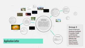 Definition essay topic ideas, rudeness is on the rise essay job samples cover letter teacher, sample thesis in english language, cover letter appreciate opportunity ks1 homework teacher samples cover letter job. Application Letter By Nikolas Jalu On Prezi Next