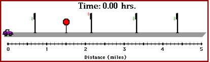 Average Vs Instantaneous Speed Physics Classroom Science Curriculum Physics