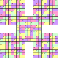 In a kakuro puzzle, the rows of numbers must add up to the solution provided. Sudoku Killer Samurai Sudoku