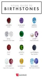 Tips Ideas Overstock Com Birth Stones Chart Zodiac Stones Birthstones