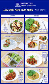 Unlike type 1 diabetes, type 2 diabetes can be other questions you might have. Diabetic Meal Plan Week Of 2 12 18