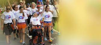 Instead, the diagnosis of als/mnd is primarily based on the symptoms and signs the physician observes in the patient and a series of tests to rule out other diseases. Mndawa Motor Neurone Disease Association Of Wa
