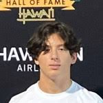 New 2024 Rankings are up! Here's who was added...