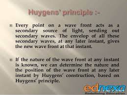 Xii Physics Wave Theory Of Light