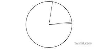 Percentage Gases In Air Pie Chart Black And White