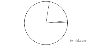 percentage gases in air pie chart black and white