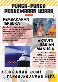 (kaedah kajian) berdasrkan pemerhatian saya, (punca) pencemaran udara berpunca daripada tapak pembinaan yang tidak terurus. 2nd Posting Assalamualaikum Dan Salam Sejahtera Salam Biru Warna Daripada Kami Semoga Saudara Saudari Semua Berada Dalam Keadaan Sihat Insya Allah Amin Posting Pada Hari Ini Adalah Berkaitan Dengan Punca Pencemaran Udara Berikut
