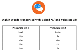 Examples of semivowels in english are the consonants y and w, . Sound Features Lango Institute