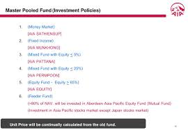 Is aia regional equity fund a good investment? Ppt Agenda Powerpoint Presentation Free Download Id 3389171