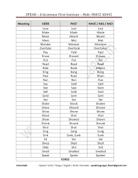verb forms & meanings notes