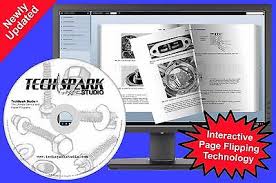 Connect the harness to the on/off switch (it doesn't matter which way you connect the two wires). Kawasaki Mule Pro Fx Ftx Kaf820 820 Eps Utv Service Repair Shop Manual 2015 2020 Ebay
