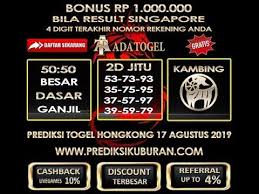 Prediksi Togel Hongkong Hari Ini Sabtu 17 Agustus 2019 15 Agustus 13 Agustus 20 Agustus
