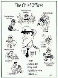Chief Officer 1 Man 8 Jobs