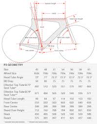 P3 Ultegra 2016