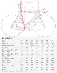 p3 ultegra 2016