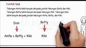 Soal Cpns Silogisme Latihsiswa
