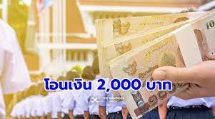 ติดตามข่าวสารผ่าน 'คมชัดลึก' line official เช็คเลย ตรวจสอบสิทธิ์เยียวยานักเรียน เช็คเงินนักเรียน 2,000 บาทต่อคน ทั้งไทยและต่างชาติ ง่าย ๆ ผ่านแอปฯ สช. Esiedlw3azjiem