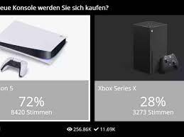 But what if you can't make your mind up? Ps5 Vs Xbox Series X Umfragen Ergebnisse Zeigen Klaren Favoriten Games