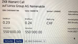At lonza, we deliver technologies to enable a healthier world. Zkb Zeigt Absurde Kurse Fur Bluechips Optionen Inside Paradeplatz